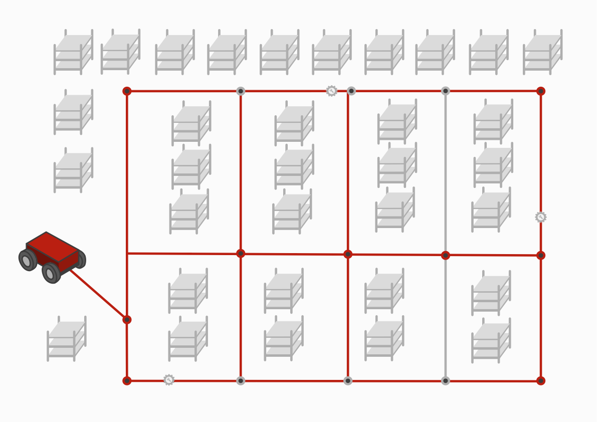 A mobile robot navigates through a warehouse grid between shelves, following a marked path