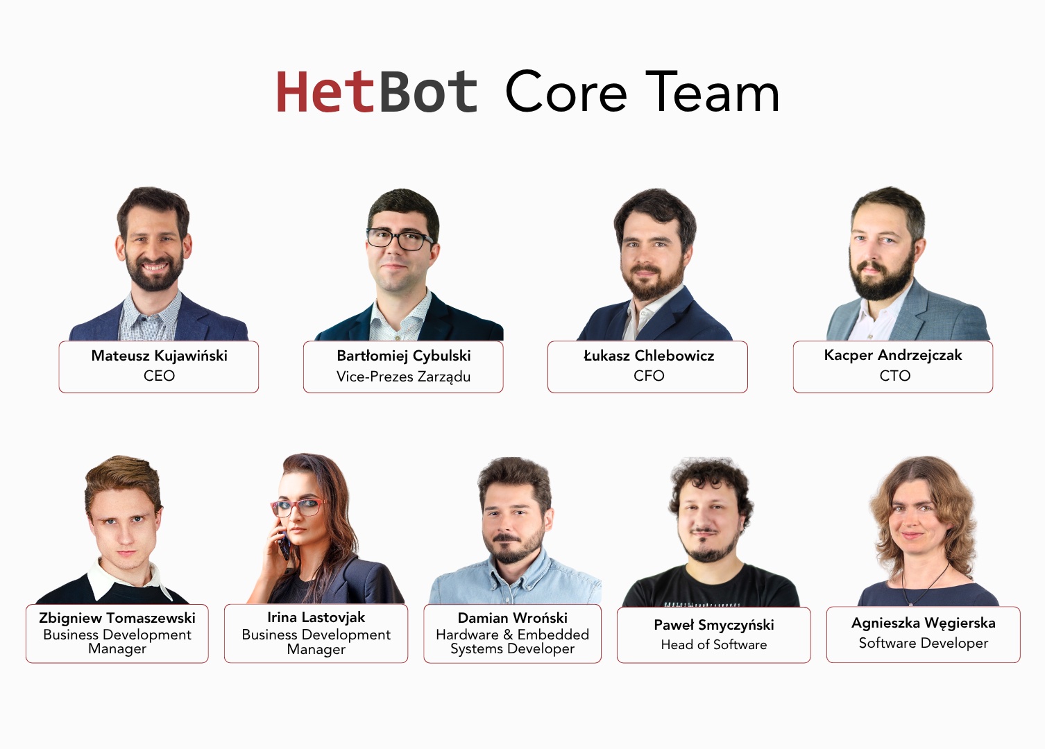 Zespół Hetbot pozujący na zewnątrz z dwoma robotami mobilnymi przed budynkiem